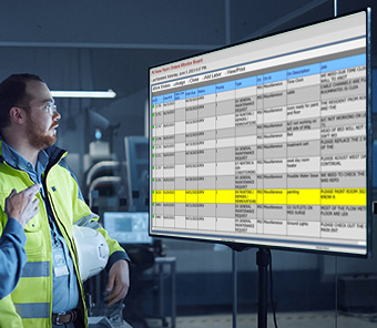 Work order processing dashboard on m1Monitor